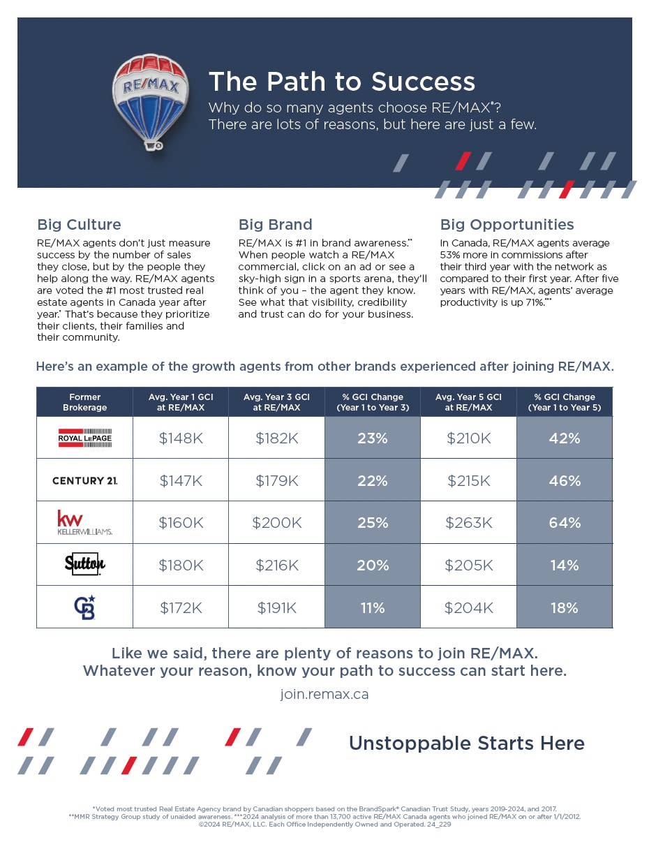 Screenshot 2024-05-03 at 9.26.48 AM